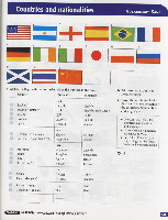 Name 5 countries. Countries and Nationalities speaking. Countries Nationalities and languages. English speaking Countries and Nationalities. Country Nationality language таблица.